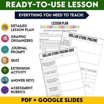 Dollar Store Deals Media Literacy Lesson, Grade 6 Financial Literacy
