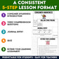 Dollar Store Deals Media Literacy Lesson, Grade 6 Financial Literacy