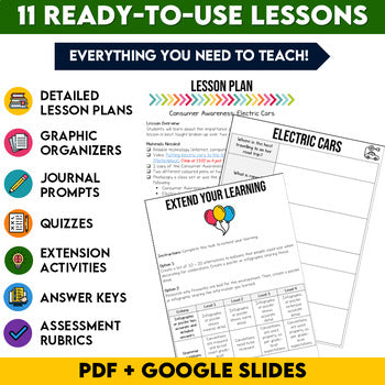 Grade 6 Media Literacy Bundle