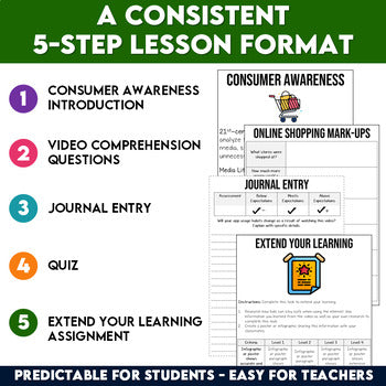 Grade 6 Media Literacy Bundle