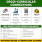 Grade 6 Media Literacy Bundle