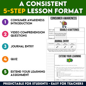Double-A Batteries Media Literacy Lesson, Grade 6 Science