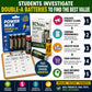 Double-A Batteries Media Literacy Lesson, Grade 6 Science