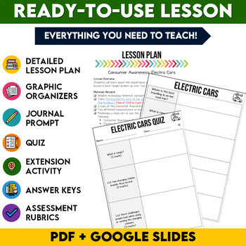 Electric Cars Media Literacy Lesson, Grade 6 Science