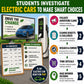 Electric Cars Media Literacy Lesson, Grade 6 Science