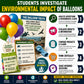Environmental Impact of Balloons Media Literacy Lesson, Grade 6 Science