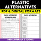 Plastic Alternatives Media Literacy Lesson, Grade 6 Science