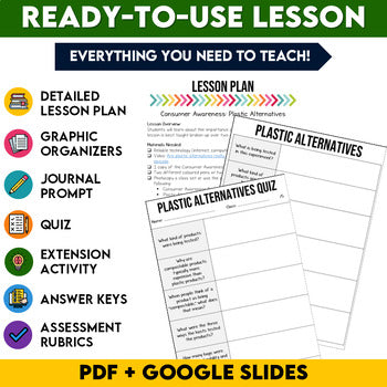 Plastic Alternatives Media Literacy Lesson, Grade 6 Science