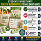 Plastic Alternatives Media Literacy Lesson, Grade 6 Science