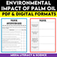 Environmental Impact of Palm Oil Media Literacy Lesson, Grade 6 Science