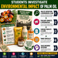 Environmental Impact of Palm Oil Media Literacy Lesson, Grade 6 Science