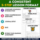 Thrift Store Deals Media Literacy Lesson, Grade 6 Financial Literacy