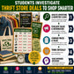 Thrift Store Deals Media Literacy Lesson, Grade 6 Financial Literacy