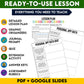 Personal App Data Media Literacy Lesson, Digital Literacy