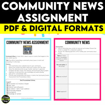Community News Assignment, Current Events