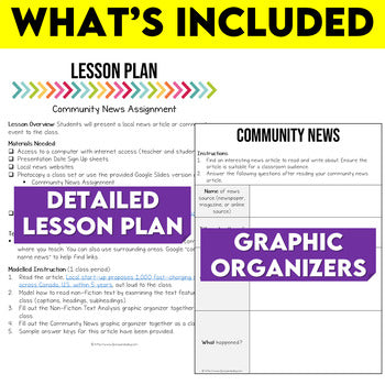 Community News Assignment, Current Events