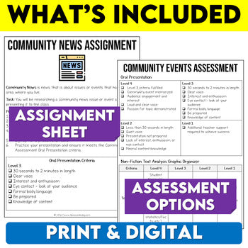 Community News Assignment, Current Events
