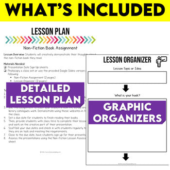 Non-Fiction Book Presentation Assignment, Middle School Nonfiction Project