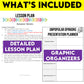 Unpopular Opinions Presentation Assignment, Persuasive Speaking