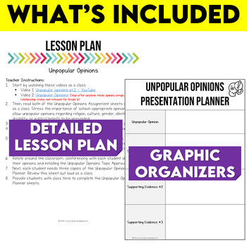 Unpopular Opinions Presentation Assignment, Persuasive Speaking
