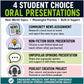 Grade 6 Oral Presentations Bundle, Public Speaking Projects