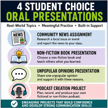 Grade 6 Oral Presentations Bundle, Public Speaking Projects