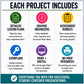 Grade 6 Oral Presentations Bundle, Public Speaking Projects