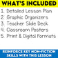Non-Fiction Text Features, Text Features Anchor Charts, Informational Text