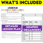 Non-Fiction Text Features, Text Features Anchor Charts, Informational Text