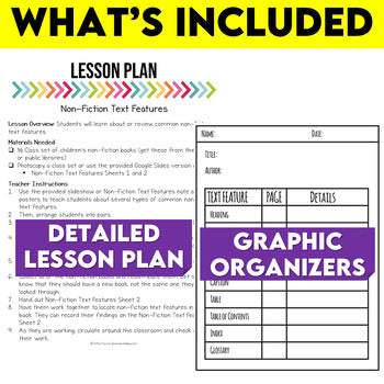 Non-Fiction Text Features, Text Features Anchor Charts, Informational Text