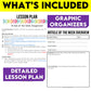 Grade 6 Article of the Week, Non-Fiction Reading Response