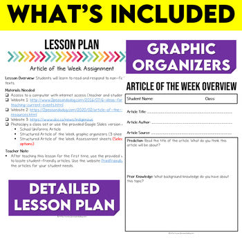 Grade 6 Article of the Week, Non-Fiction Reading Response