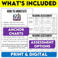 Grade 6 Article of the Week, Non-Fiction Reading Response