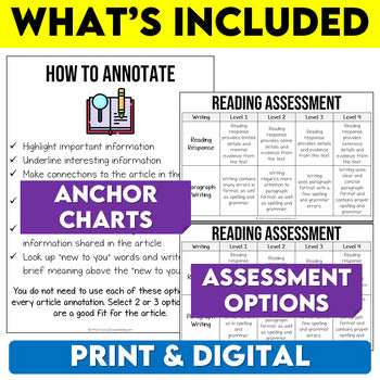 Grade 6 Article of the Week, Non-Fiction Reading Response