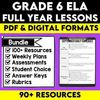 Grade 6 Language Arts Ontario Full Year ELA Program