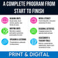 Grade 6 Language Arts Ontario Full Year ELA Program