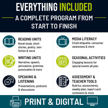 Grade 6 Language Arts Ontario Full Year ELA Program