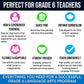 Grade 6 Language Arts Ontario Full Year ELA Program