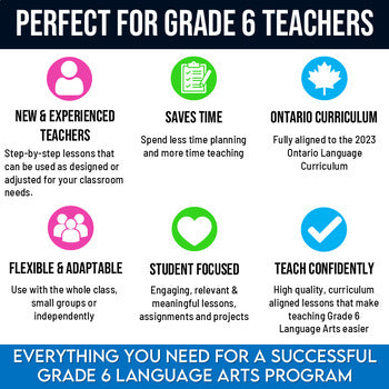 Grade 6 Language Arts Ontario Full Year ELA Program