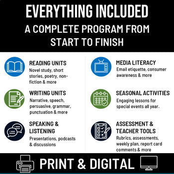 Grade 6/7 Language Arts Ontario Full Year ELA Program