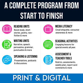 Grade 6/7 Language Arts Ontario Full Year ELA Program