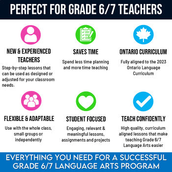 Grade 6/7 Language Arts Ontario Full Year ELA Program