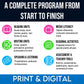 Grade 7/8 Language Arts Ontario Full Year ELA Program