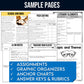 Grade 7/8 Language Arts Ontario Full Year ELA Program
