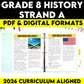 Grade 8 History Creating Canada 1850-1890 Strand A