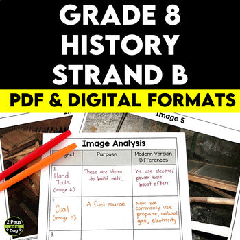 Grade 8 History Canada A Changing Society 1890-1914 Strand B