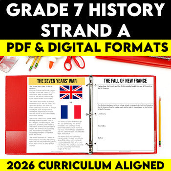 Grade 7 History New France and British North America 1713–1800 Strand A