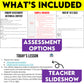 Grade 7 History Conflict and Challenges in Canada 1800-1850 Strand B