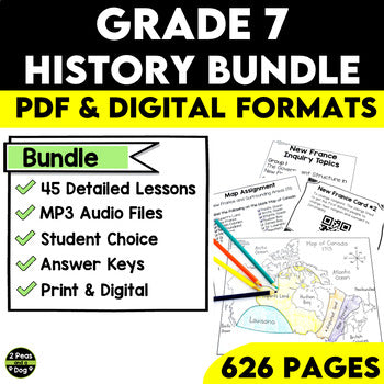 Grade 7 History Bundle New France, British North America, and Conflict 1713-1850