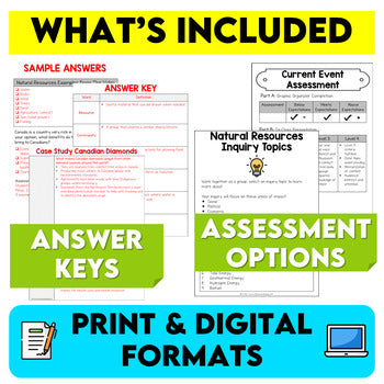 Grade 7 Geography Natural Resources Around the World Use and Sustainability